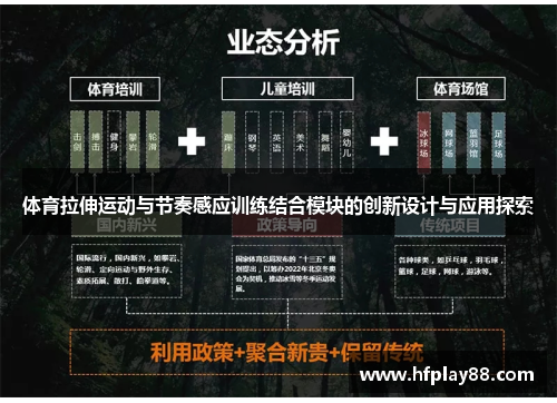 体育拉伸运动与节奏感应训练结合模块的创新设计与应用探索