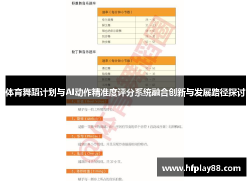 体育舞蹈计划与AI动作精准度评分系统融合创新与发展路径探讨